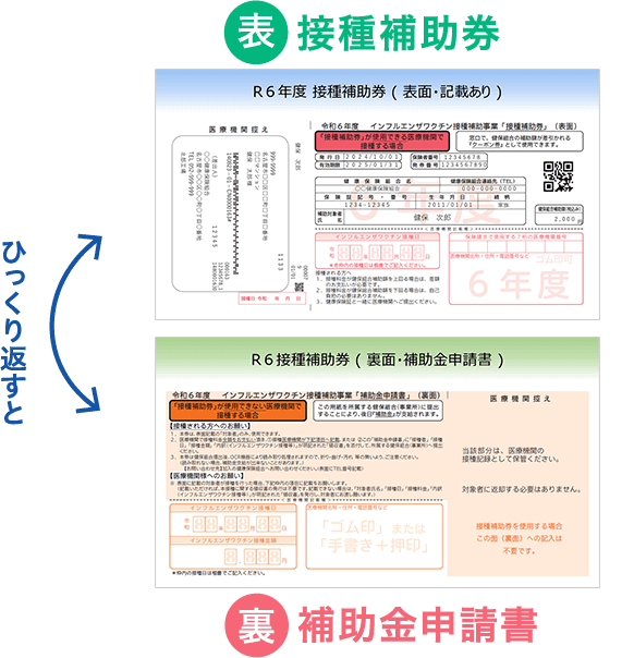 表 接種補助券　裏 補助金申請書